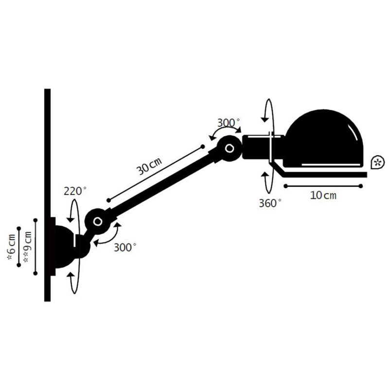 jielde signal SI301 specificatie